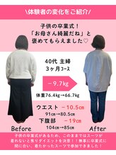 あおぞら鍼灸整骨院/ダイエットコース　お客様の声13