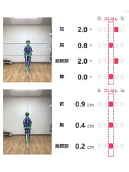 ティーシー(TC)/