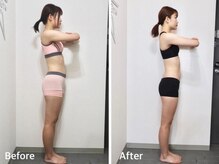 ネクストジムトウキョウ 目黒店(NEXT GYM TOKYO)/お客様の変化