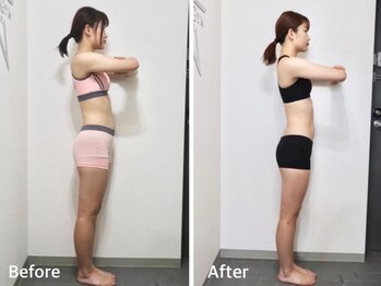 ネクストジムトウキョウ 目黒店(NEXT GYM TOKYO)/お客様の変化