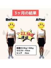 アルソワート(ALSOWORT)/３ヶ月で-11.5kg達成！