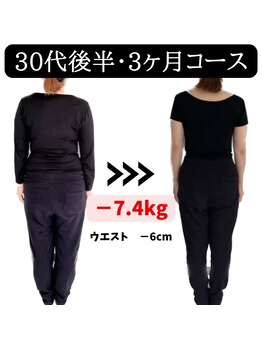 香椎井上整骨院 整体院/痩身ダイエット　痩身整体　