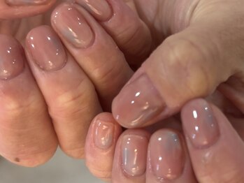 ゆびノさき イバラキシ(ibarakishi)/ちゅるニュアンス