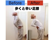 クレストかごしま ウェルネスストレッチ(Wellness Stretch)/5分も歩けませんでした