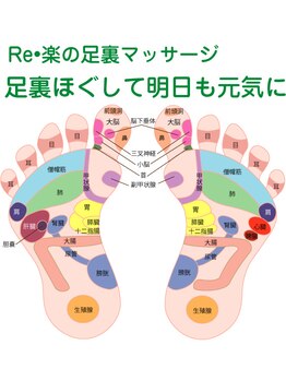 リラク エスパル山形店(Re 楽)の写真/「疲れた足にイタ気持ちいい刺激！足裏反射区マッサージで疲労回復、むくみや冷えの改善、胃腸の調子も◎」