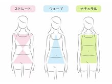 メゾンデ(maison de)/骨格診断ってなに？