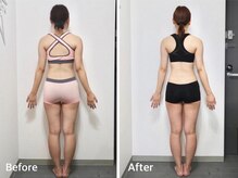 ネクストジムトウキョウ 目黒店(NEXT GYM TOKYO)/お客様の変化