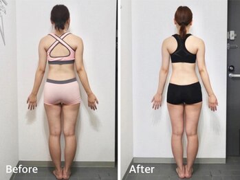 ネクストジムトウキョウ 目黒店(NEXT GYM TOKYO)/お客様の変化