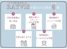 エステティック レイビス 銀座店(RAYVIS)