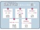 エステティック レイビス 銀座店(RAYVIS)の写真