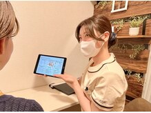 フィズ 大和店(FIS)/２.施術説明☆[大和/顔脱毛］