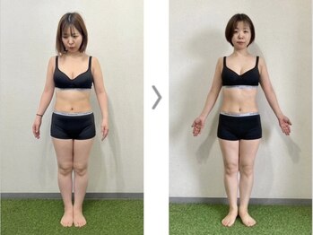 ネクストジムトウキョウ 目黒店(NEXT GYM TOKYO)/お客様の変化