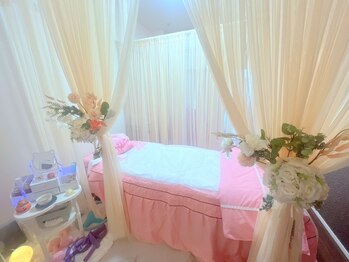 美容健康養生館 上野御徒町店