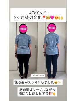 ミドコロ(midocoro)/40台女性、筋肉は落としません!