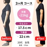 ハル(HARU)