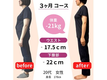 ハル(HARU)の写真