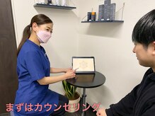 ミスターアンクール 鹿児島(Mr.uncoeur)/まずはカウンセリング