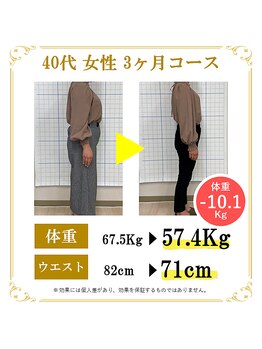 東広島あい整体院/40代ダイエット実績