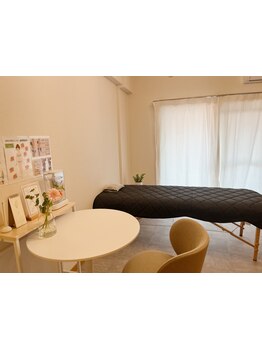 お肌をきれいにしたい