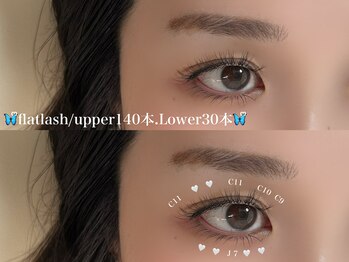 チャーミー 鳳店(CHARMY)/フラットラッシュ上下つけ放題