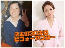 美ボディラボ