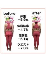 おいけ美容整体院 太田藪塚院/本格ダイエット