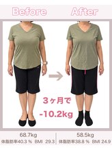 グリーンノア鍼灸院/50代女性３ヶ月で-10.2kg