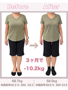 グリーンノア鍼灸院/50代女性３ヶ月で-10.2kg
