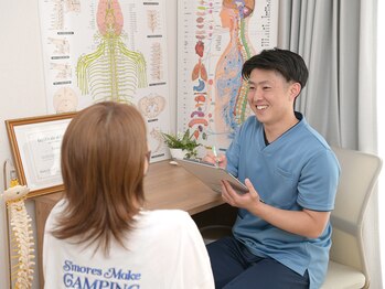 ハロ(Halo)の写真/原因の分からない痛み肩、腰や体の歪みに！慢性化させない予防ケアを提案☆