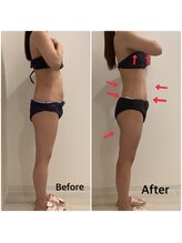 スペチアーレ 夙川/リピート率90%以上