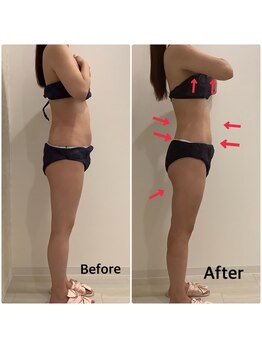 スペチアーレ 夙川/リピート率90%以上