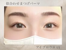 ノーラ(Noora)