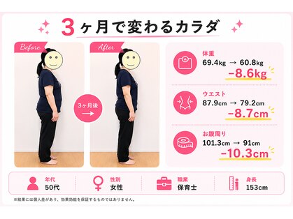 みらい整体院の写真