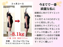 村上整体院/20代ダイエット実績