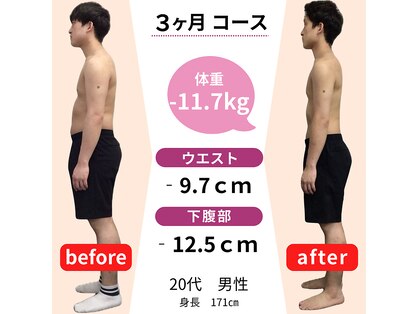 ハル(HARU)の写真