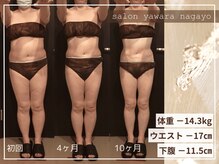 ヤワラ 長与店(yawara)/ハイパーナイフBefore After