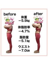 おいけ美容整体院 太田藪塚院/本格ダイエット
