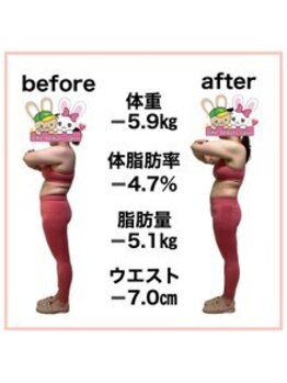 おいけ美容整体院 太田藪塚院/本格ダイエット