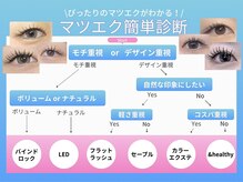 丁寧なおもてなし×高技術！【アイブロウWAX\3850】