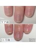 最強のネイルケア お試しプラン