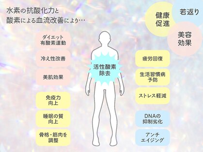 ヨコハマエイミー(Yokohama Aimy)の写真