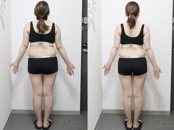 ネクストジムトウキョウ 目黒店(NEXT GYM TOKYO)/お客様の変化