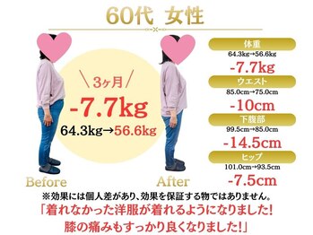 整体院オアシス 文京院(整体院oasis)/ダイエット実績｜60代女性