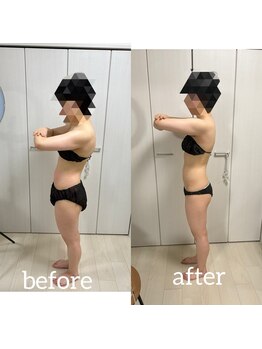 リノ ポノ(Lino Pono)/姿勢も改善!見た目も綺麗に♪