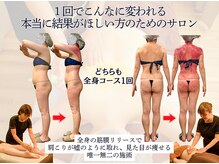 スピード美人 柏店