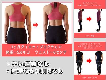 ボディラボカワサキ(Body Labo Kawasaki)の写真