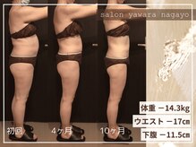 ヤワラ 長与店(yawara)/ハイパーナイフBefore After