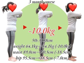 Noa接骨院 はりきゅう院/50代女性　3ヶ月で「-10ｋｇ」