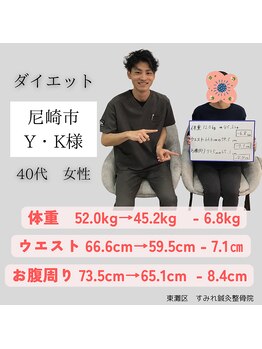 すみれ鍼灸整骨院/尼崎市　40代女性　ダイエット