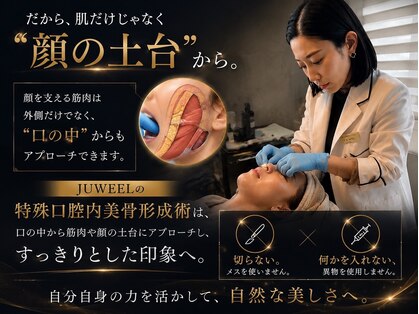 ユウェール(JUWEEL)の写真